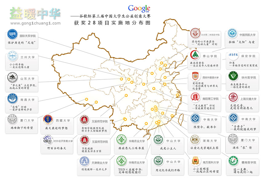 获奖31项目实施地分布图